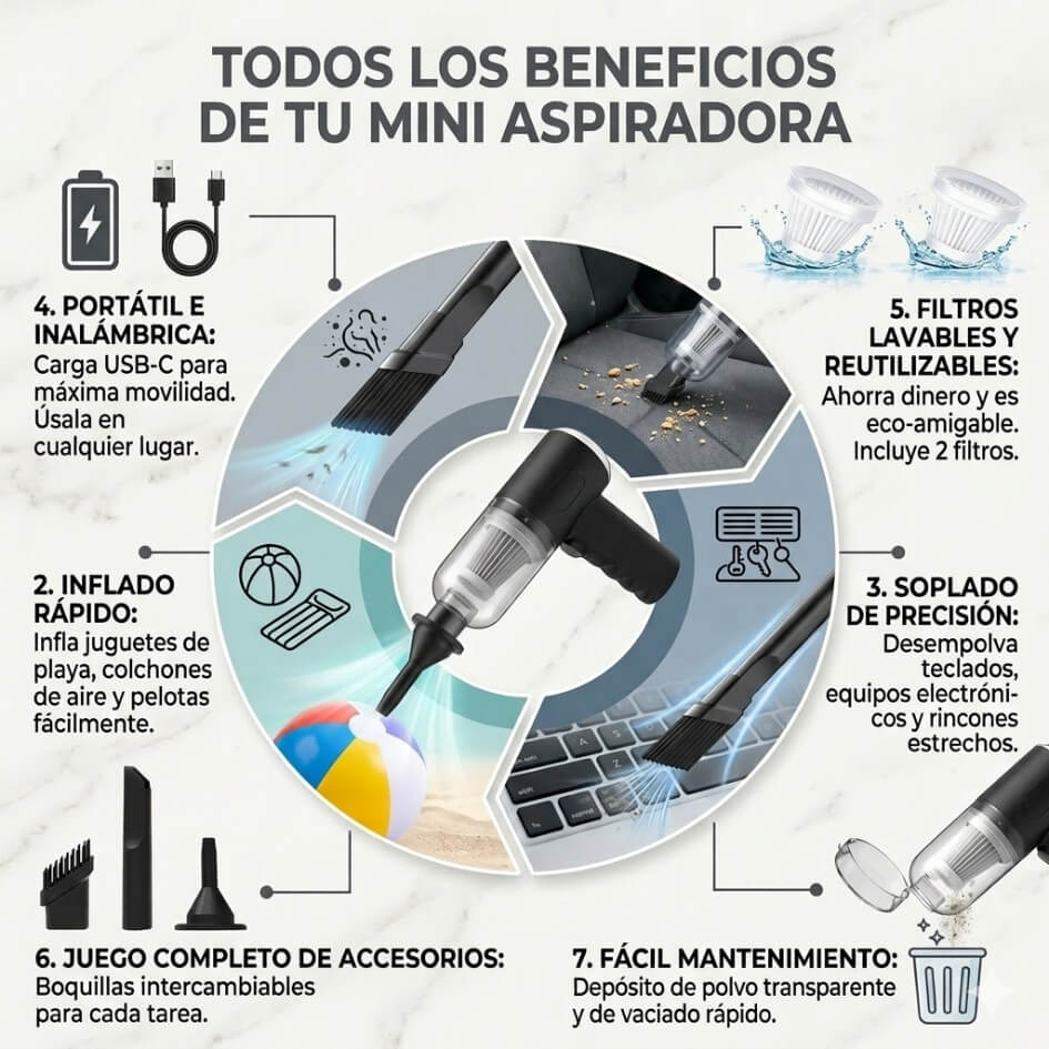 Encabezado